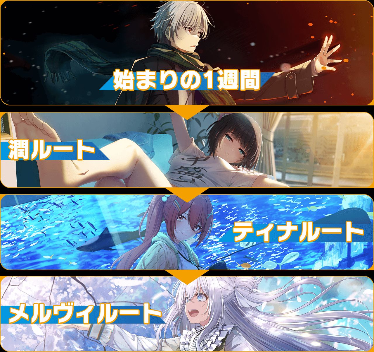 谎言与错误交织的甜蜜骗局？紫社新作将于6月26日发售！